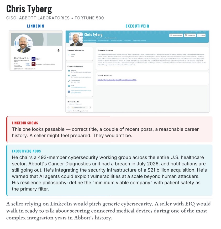 Chris Tyberg, CISO of Abbott Laboratories: his LinkedIn profile compared with his ExecutiveIQ profile