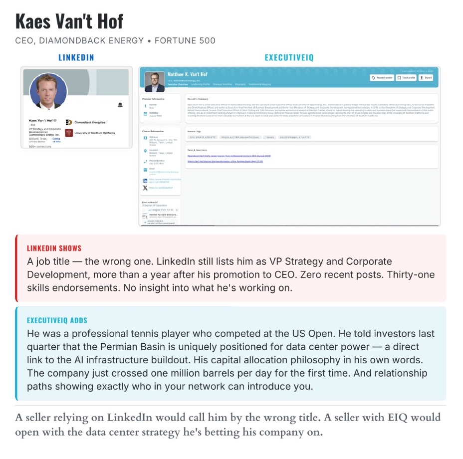 Kaes Van't Hof, CEO of Diamondback Energy: his LinkedIn profile compared with his ExecutiveIQ profile